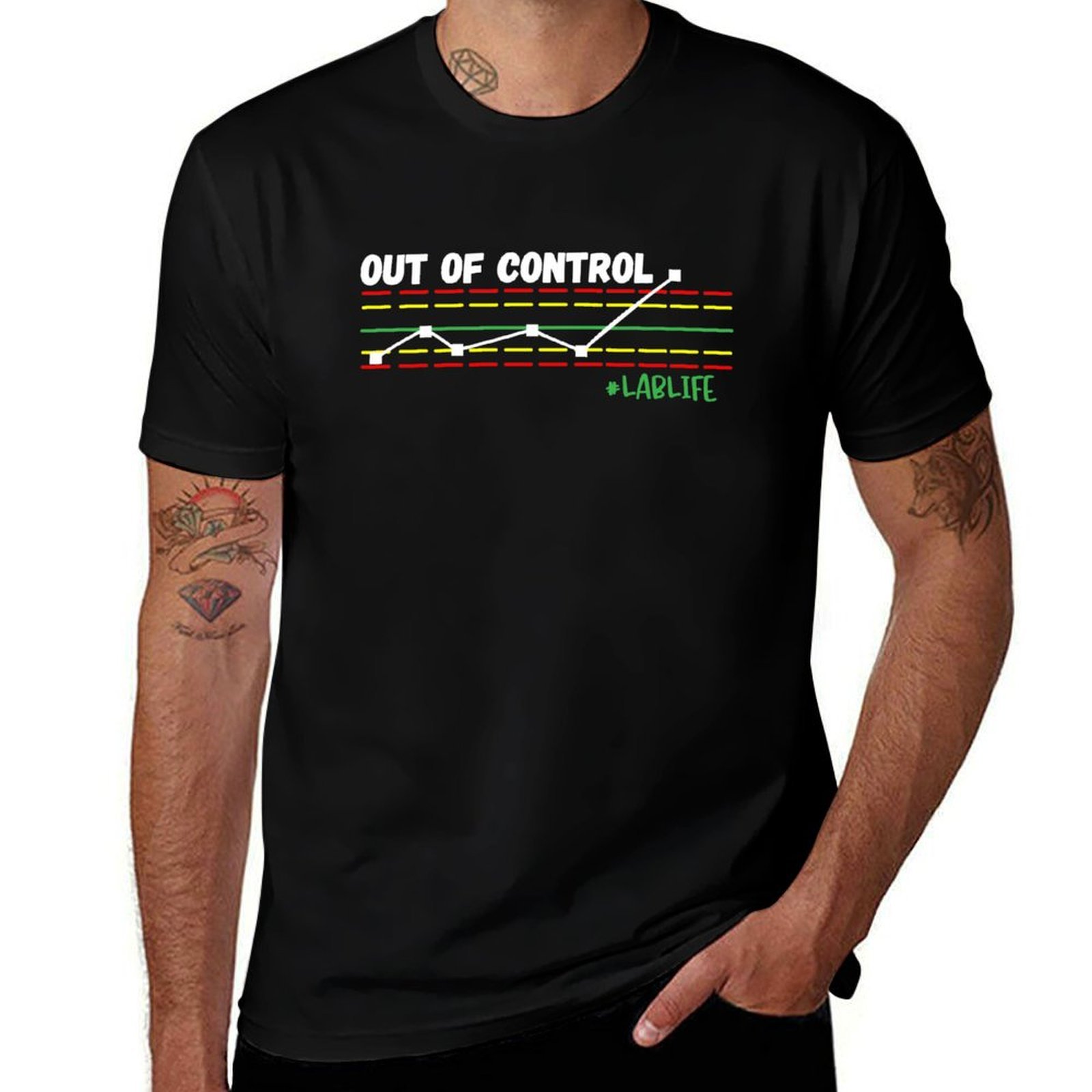 Футболка Funny Lab Tech, Out O – обзор и цена Printing Qc